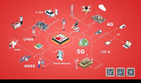 Comunicados Internacional