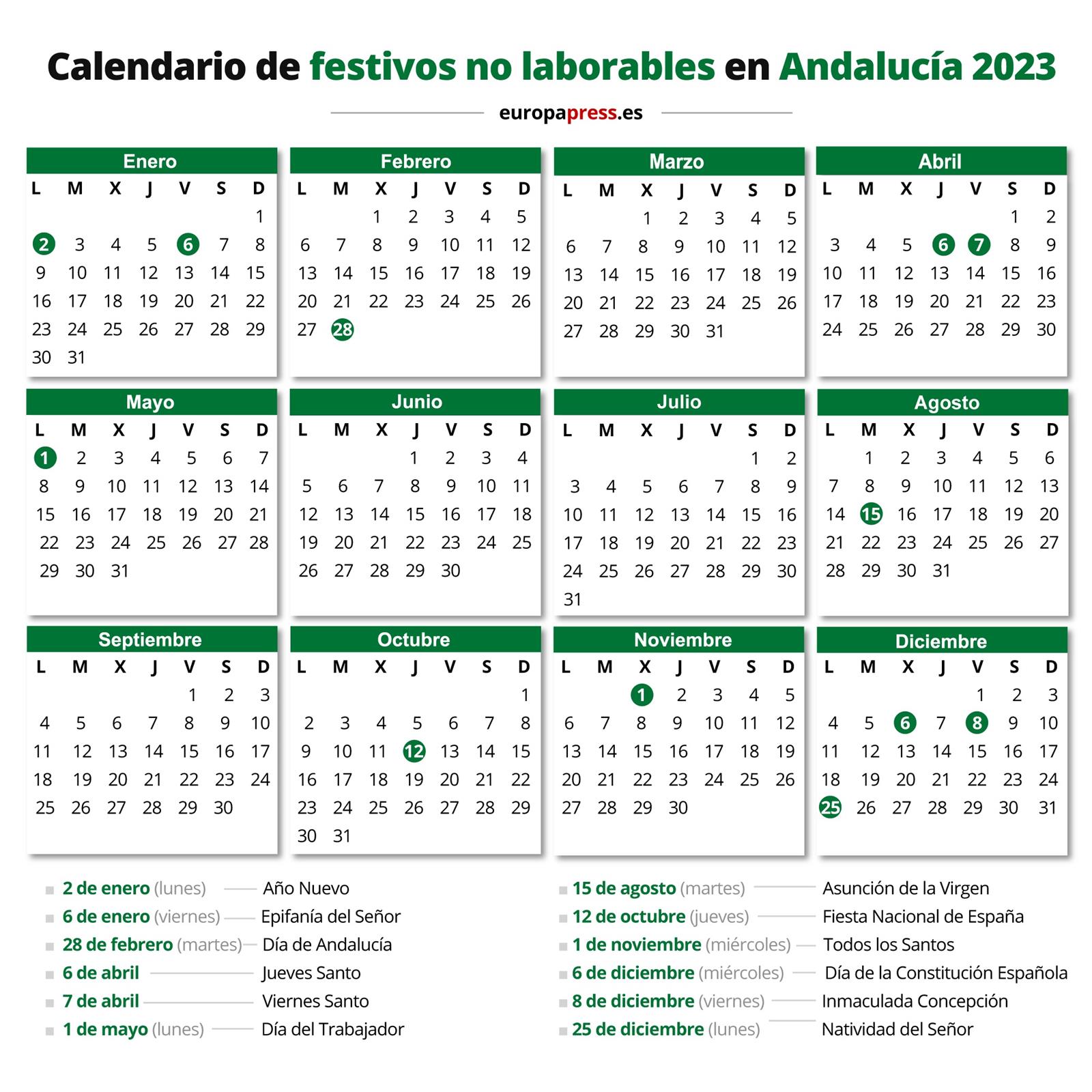 Calendario laboral 2023, días festivos y puentes en Andalucía