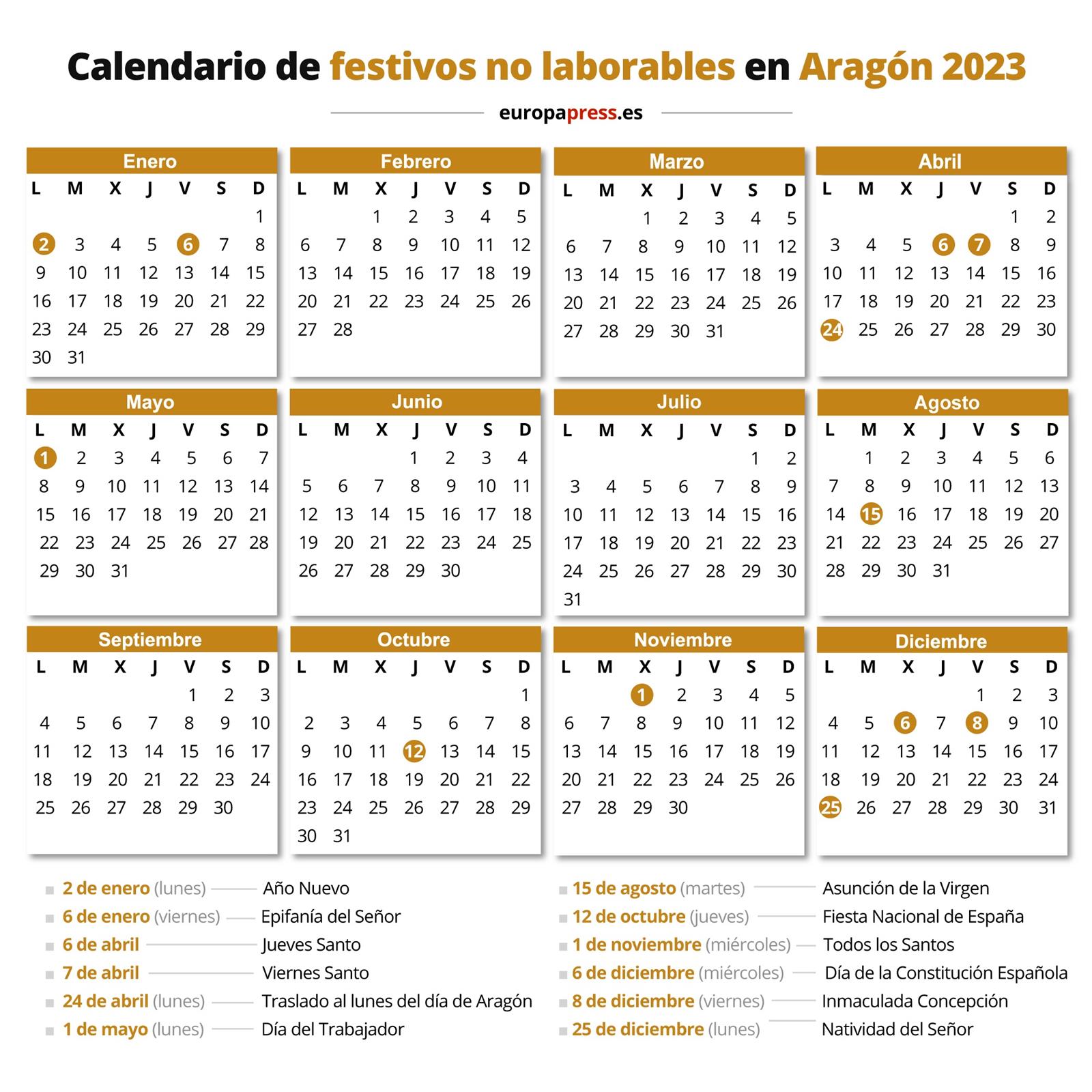 Calendario laboral 2023, días festivos y puentes en Aragón