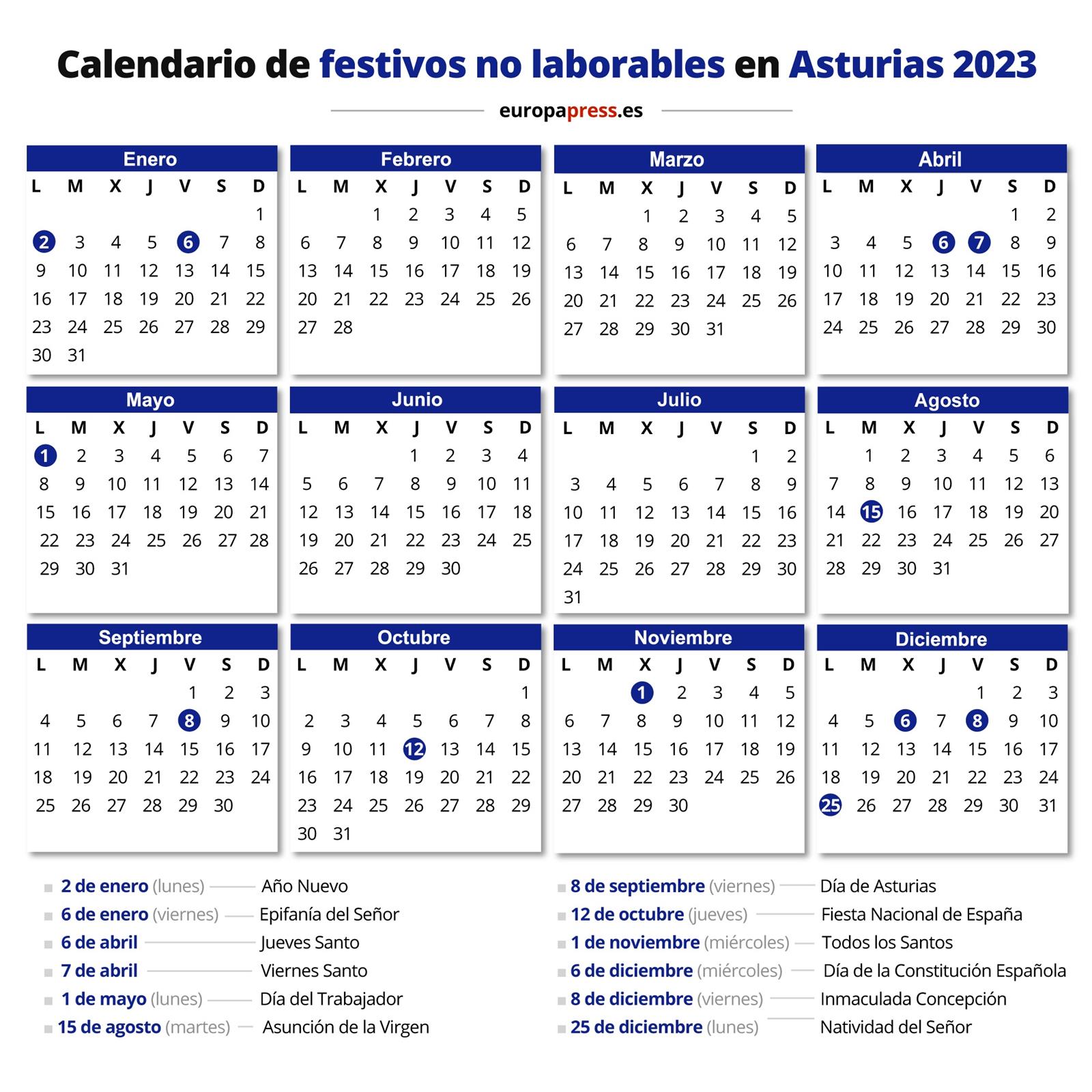 Calendario laboral 2023, días festivos y puentes en Asturias