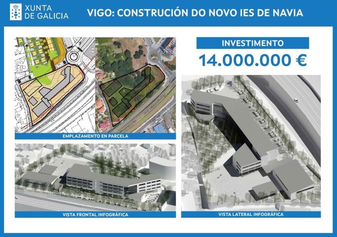 Xunta compromete 14 millones para el instituto de Navia y pide al Ayuntamiento de Vigo que "desbloquee" la tramitación.