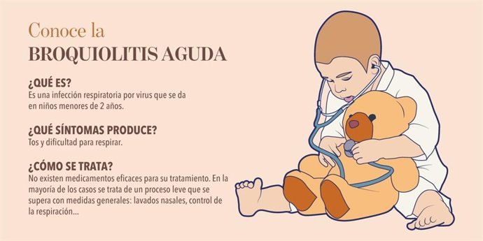 Cartel de la campaña informativa sobre la bronquiolitis