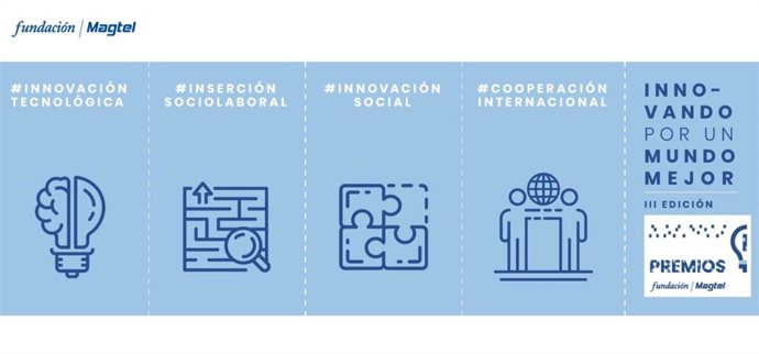 Imagen promocional de los III Premios Fundación Magtel.