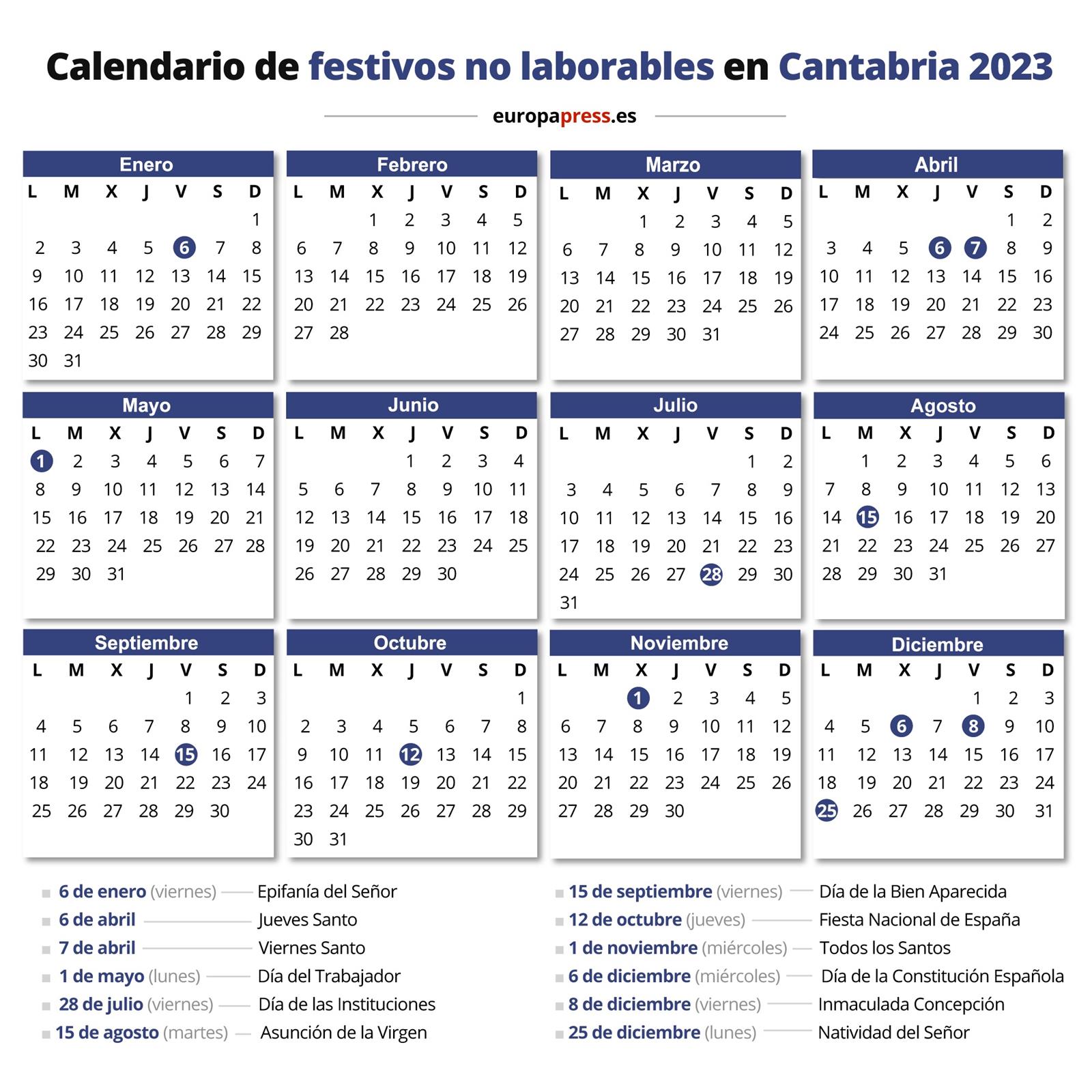 Calendario laboral 2023, días festivos y puentes en Cantabria