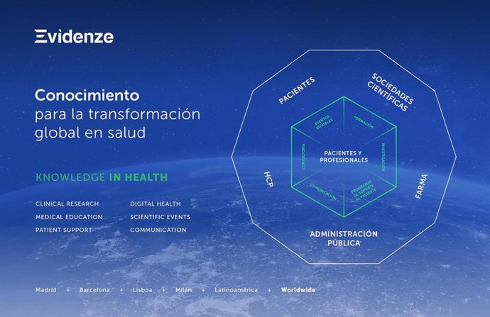 Infografía de servicios de Evidenze.