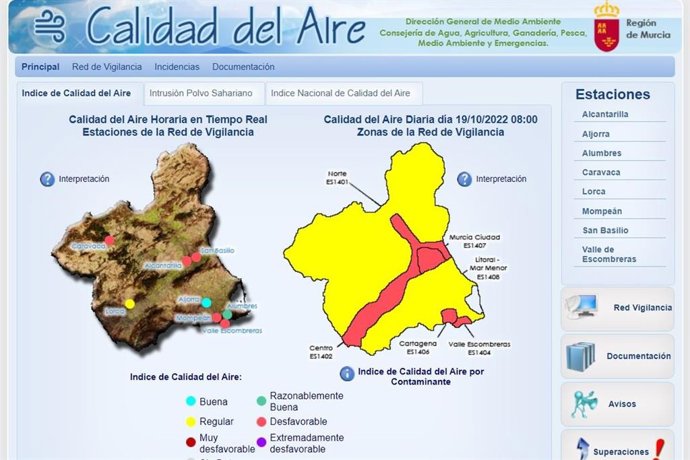 Niveles de calidad del aire en la red autonómica
