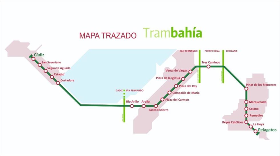 Trazad del Trambahía