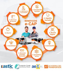 Las 10 ventajas del e-Learning para los conductores.