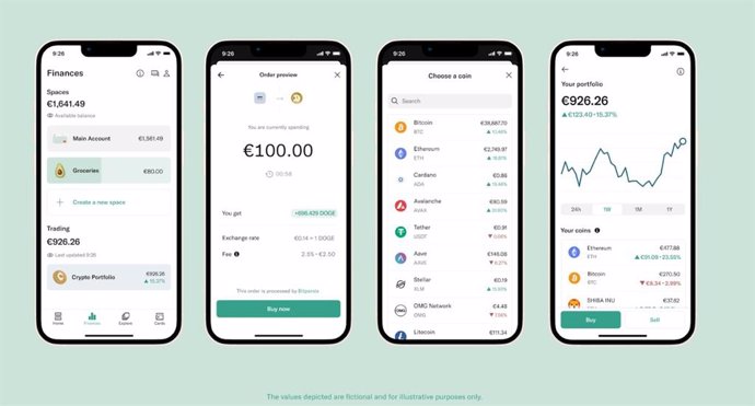 Archivo - Infografía de N26 Crypto, la nueva funcionalidad de compraventa de criptomonedas de N26.