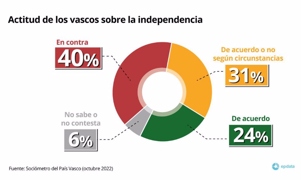 www.europapress.es