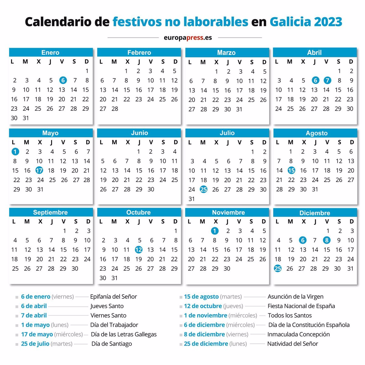 Festivos Galicia 2023 Calendario laboral 2023, días festivos y puentes en Galicia