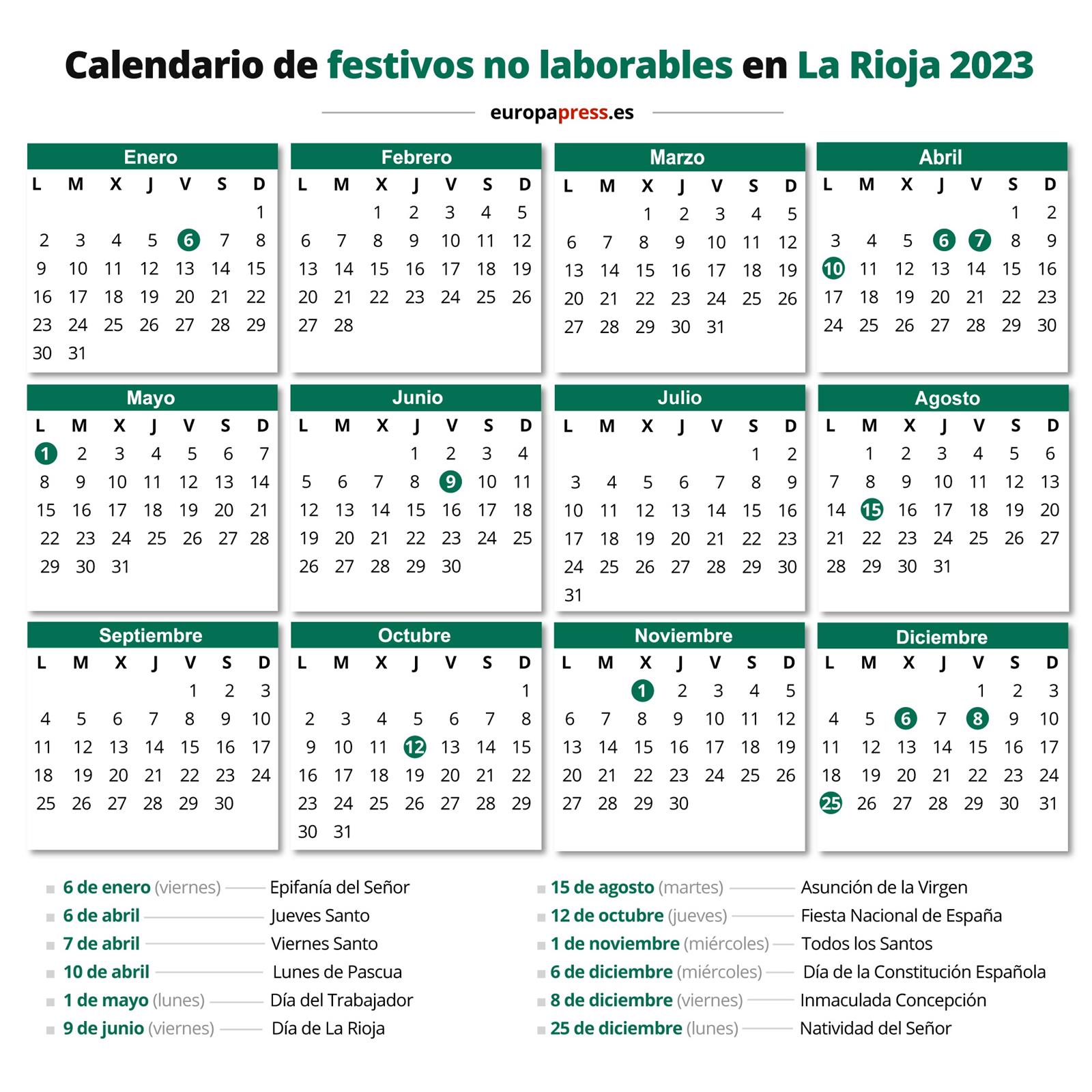 Calendario laboral 2023, días festivos y puentes en La Rioja