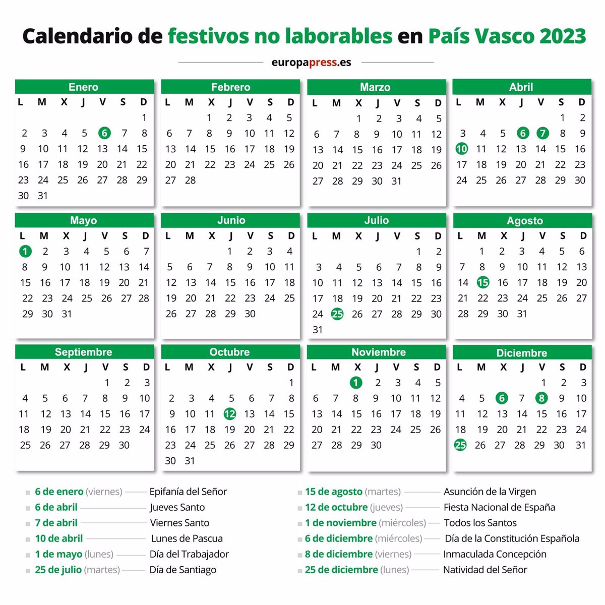 Festivos Bizkaia 2022 Calendario laboral 2023, días festivos y puentes en el País Vasco