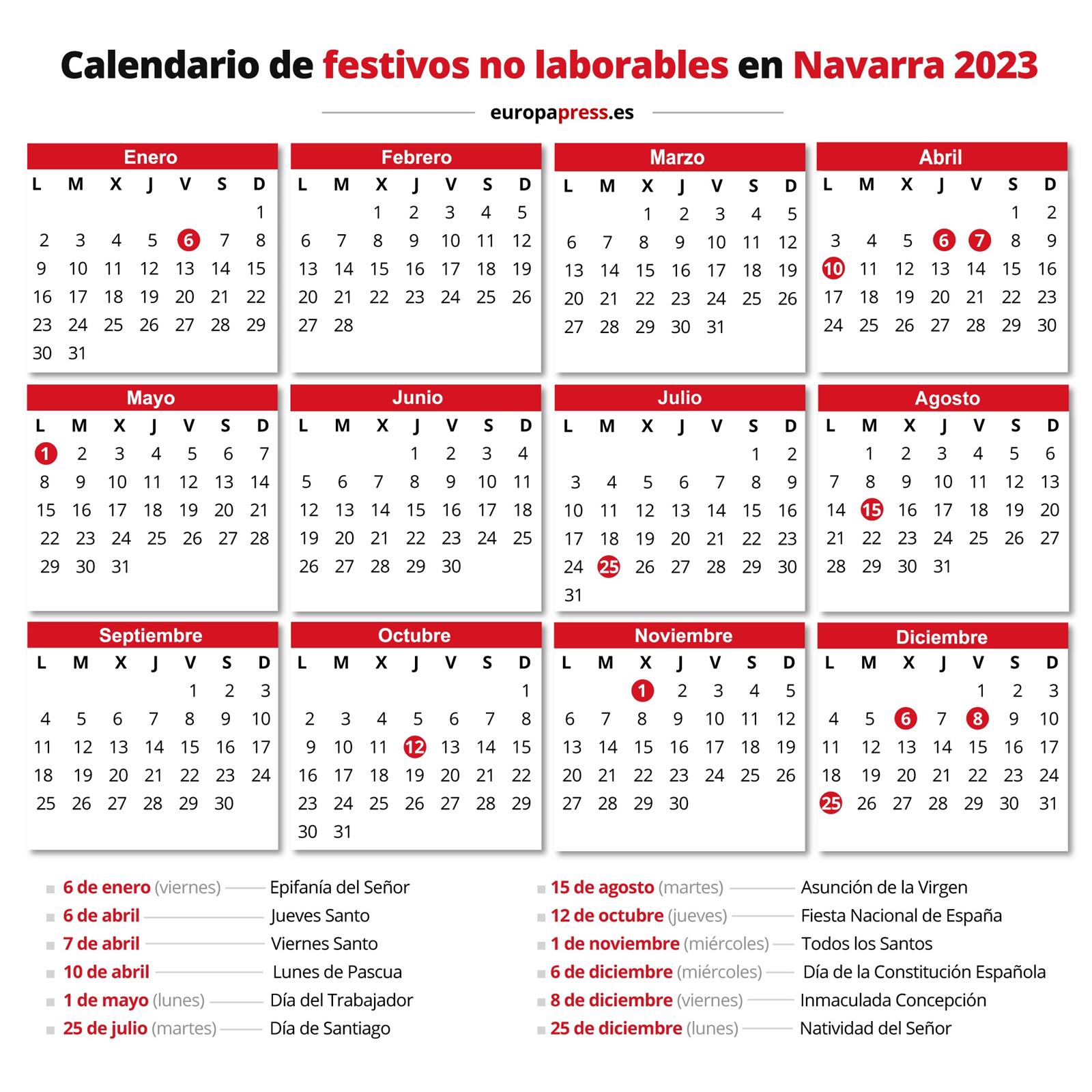 Calendario laboral 2023, días festivos y puentes en Navarra