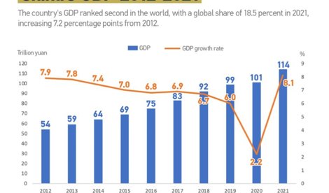 Comunicados Internacional