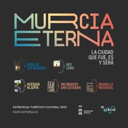 Rutas de 'Murcia Eterna'