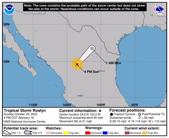 El huracán 'Roslyn' a su paso por México