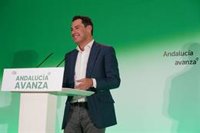 PP-A mejoraría su mayoría absoluta en Andalucía hasta 60 escaños según el primer sondeo del Centra tras el 19J