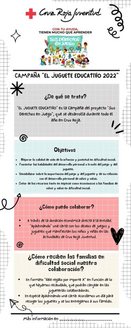 Imagen de la campaña de Cruz Roja