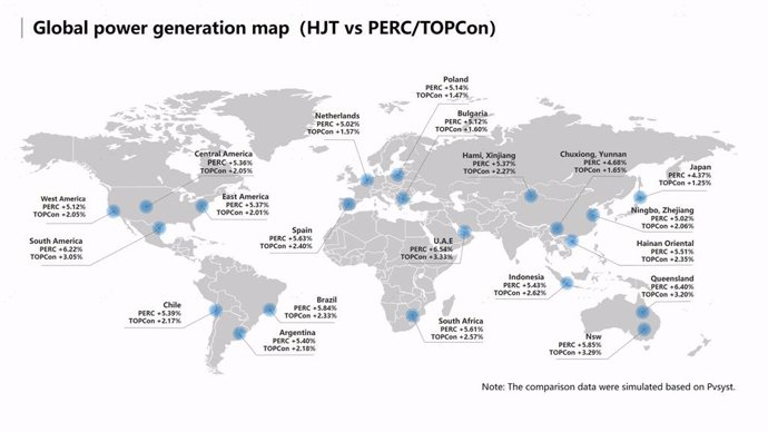Figure 1.1 Map of global power generation gains