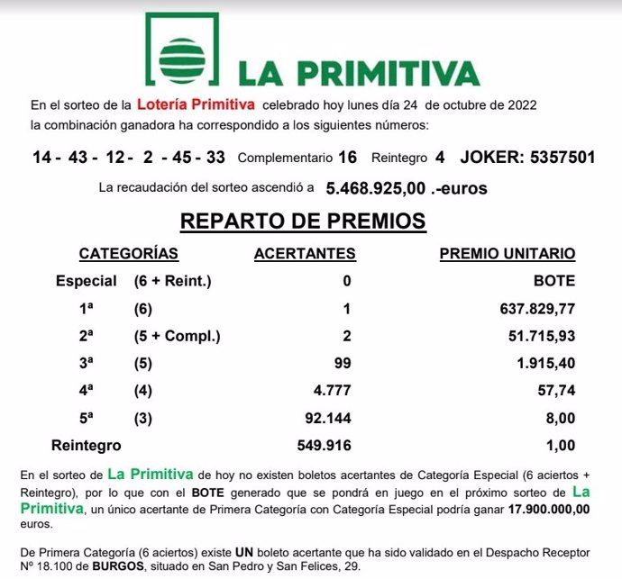 Captura del comunicado de Loterías y Apuestas del Estado con el premio de Burgos