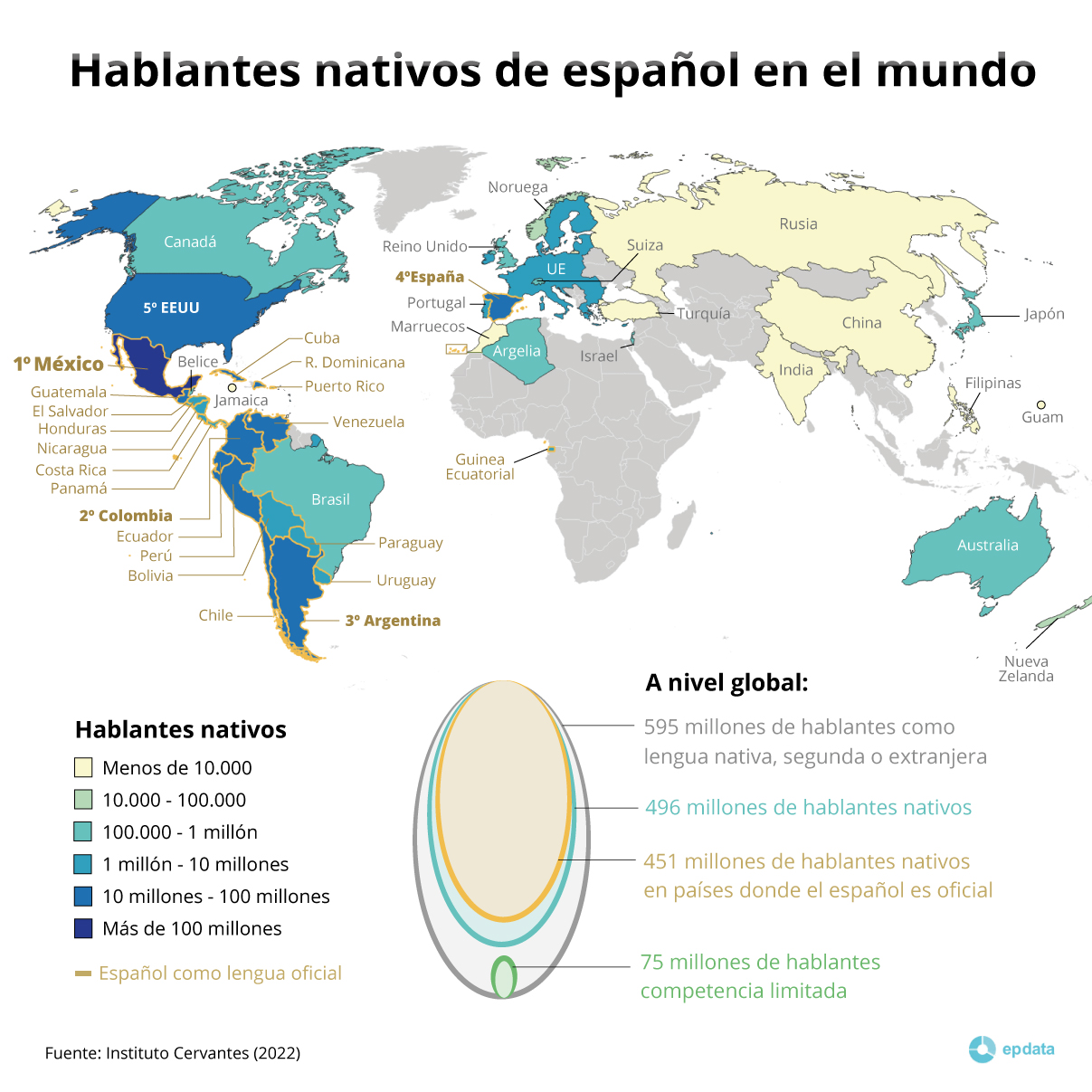 La lengua española en el mundo, en datos y gráficos
