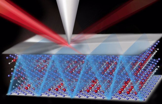 Conducción de luz en un metal: las guías de onda se observan en un semimetal conocido como ZrSiSe.