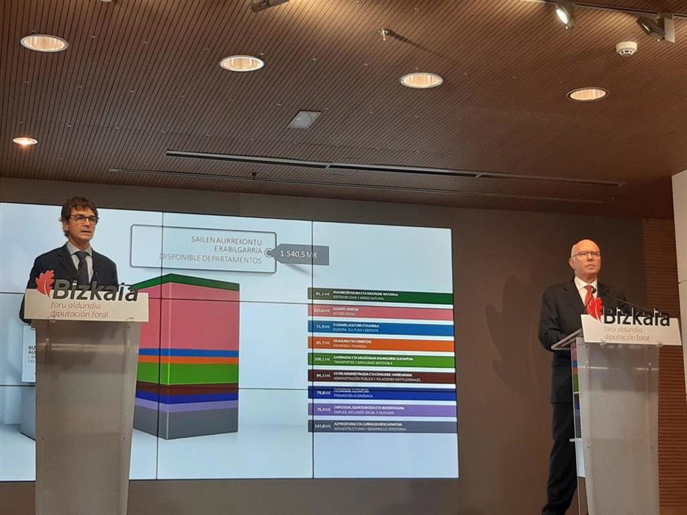 El diputado General, Unai Rementeria,  junto al diputado de hacienda, José maría Iruarrizaga, presenta el Presupuesto del Territorio para 2023
