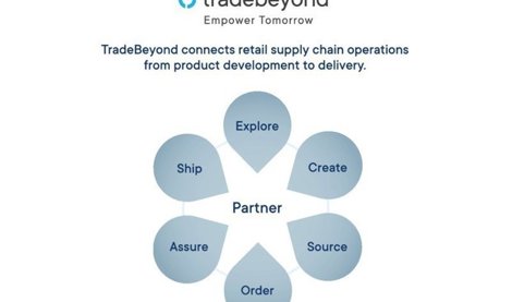 Comunicados Internacional