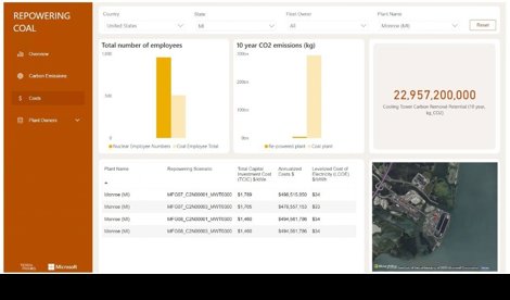 Comunicados Internacional