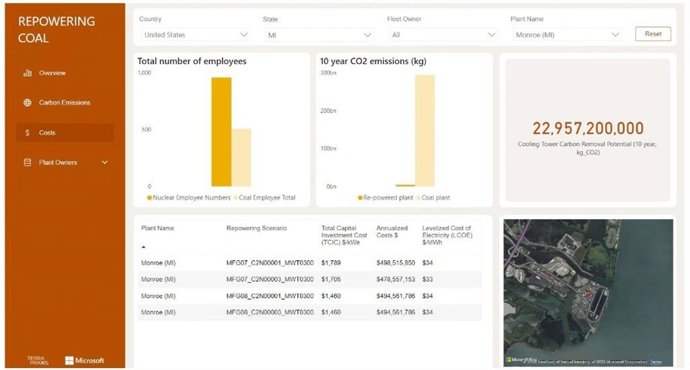 The EVALUATE application in action credit: TerraPraxis