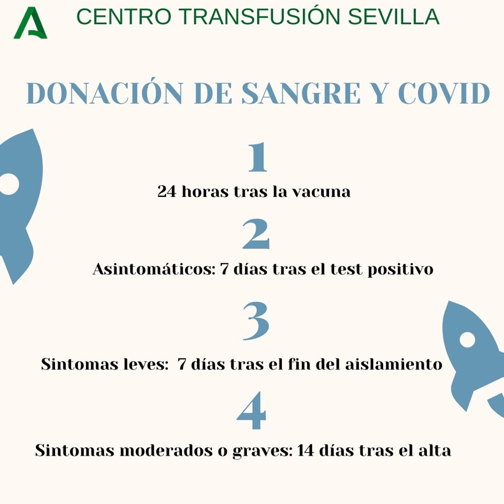 Instrucciones para donar en pandemia.