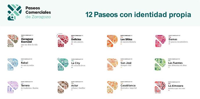 Identidad visual de los 12 paseos comerciales de la ciudad de Zaragoza.