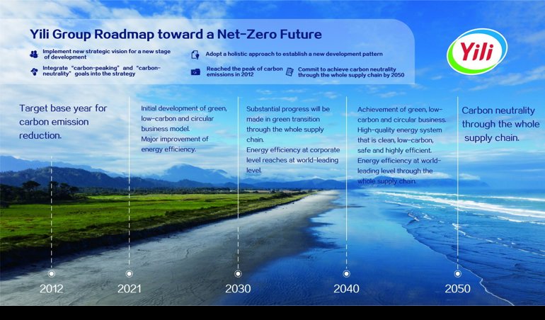 Comunicados Internacional