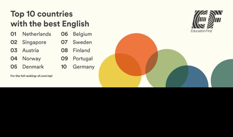 Comunicados Internacional