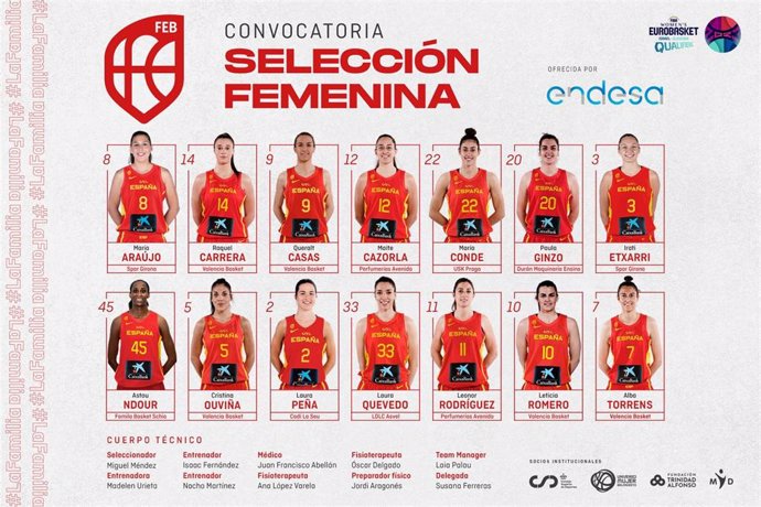 Convocatoria de la selección española femenina de baloncesto