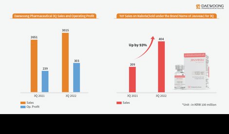 Comunicados Internacional