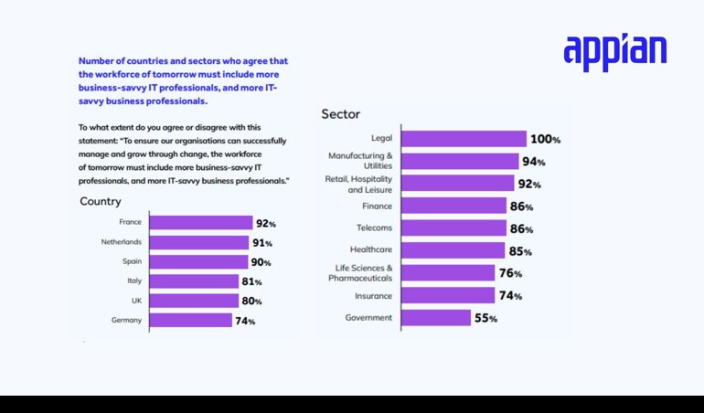 Comunicados Internacional