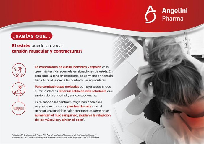 El estrés puede provocar dolor muscular y contracturas.