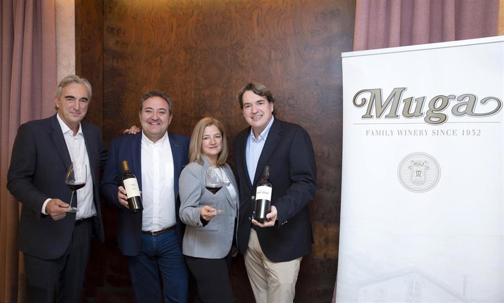 Familia Muga