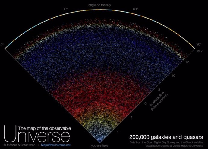 Imagen del nuevo mapa interactivo del universo