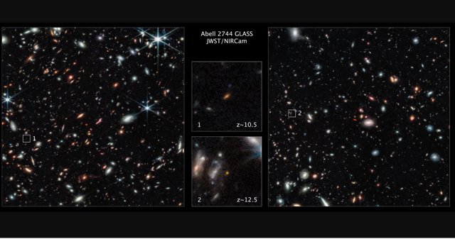 Galaxias con brillo extremo en el universo más distante