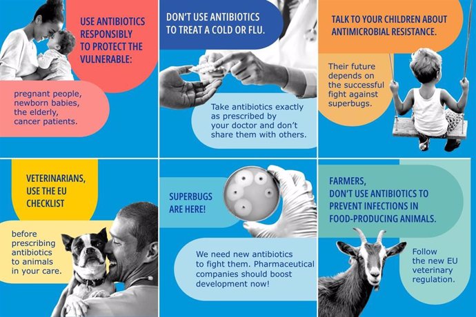 La EMA lanza una campaña en redes sociales para concienciar sobre el uso responsable de los antibióticos