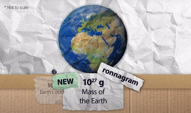 La nueva medida permite expresar la masa de la Tierra de forma más sencilla
