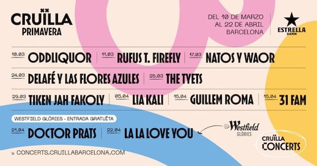 Cartell del Cruïlla Primavera 