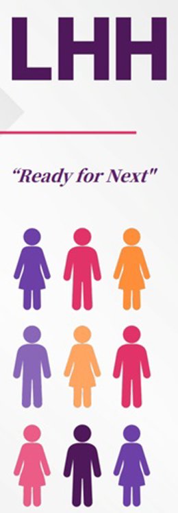 LHH amplía sus servicios en España para ofrecer soluciones en todo el ciclo de la vida del talento.