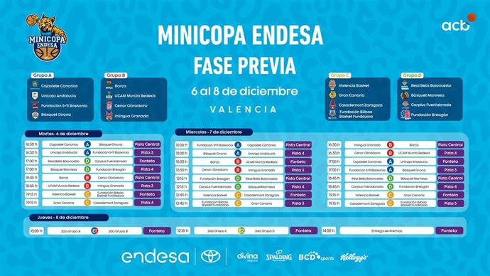 Valencia acoge la fase previa de la Minicopa Endesa del 6 al 8 de diciembre.