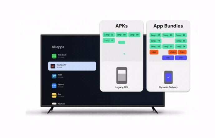 Aplicaciones para Google TV y Android TV