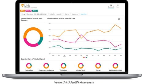 Comunicados Internacional