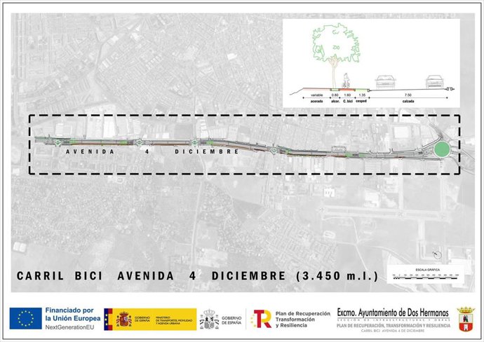 Plano de la intervención que ha iniciado el Ayuntamiento de Dos Hermanas en el tramo urbano de la Nacional IV para construir un carril bici.
